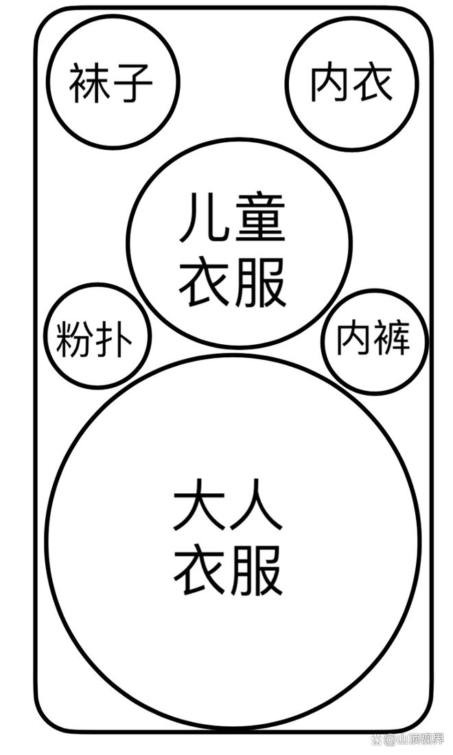 劝解救家庭直男小米新品成焦点人生就是博-尊龙凯时雷军又听(图8)