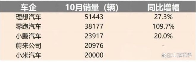 劝解救家庭直男小米新品成焦点人生就是博-尊龙凯时雷军又听(图6)